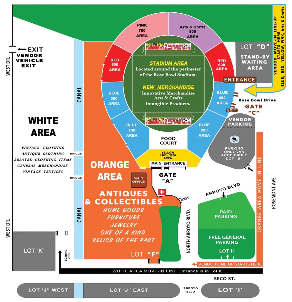 Rose Bowl Flea Market
