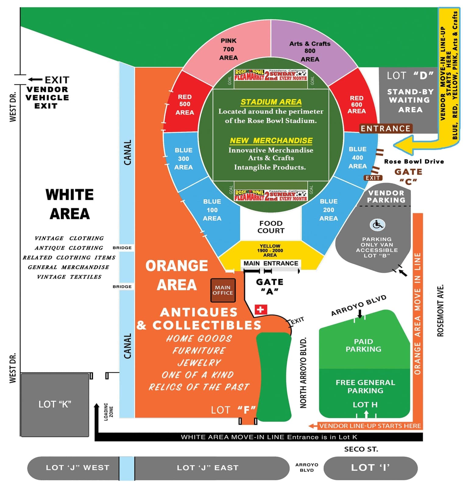 Rose Bowl Flea Market