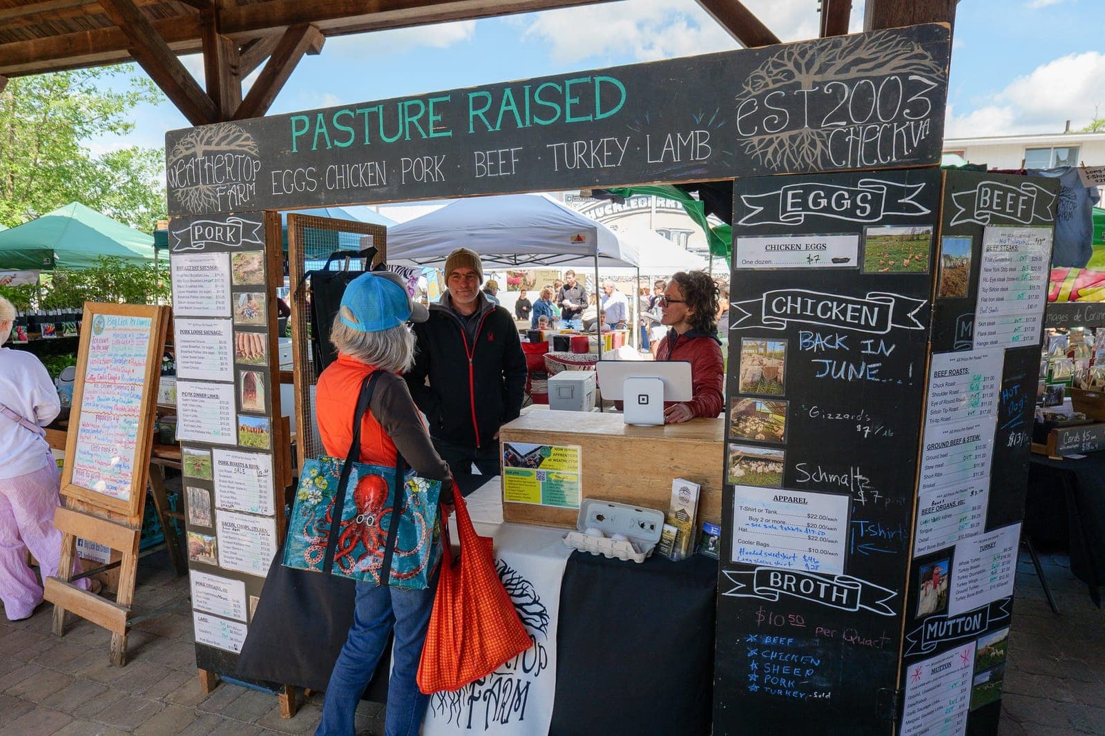 Blacksburg Farmers Market
