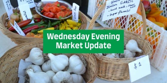 Indiana County Farmers Market