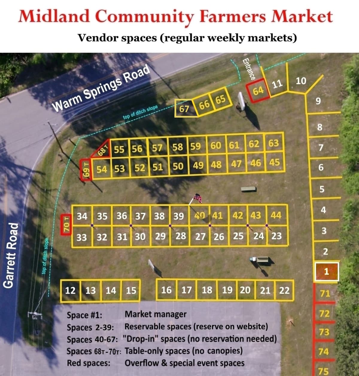 Midland Community Farmers Market Spring Fling