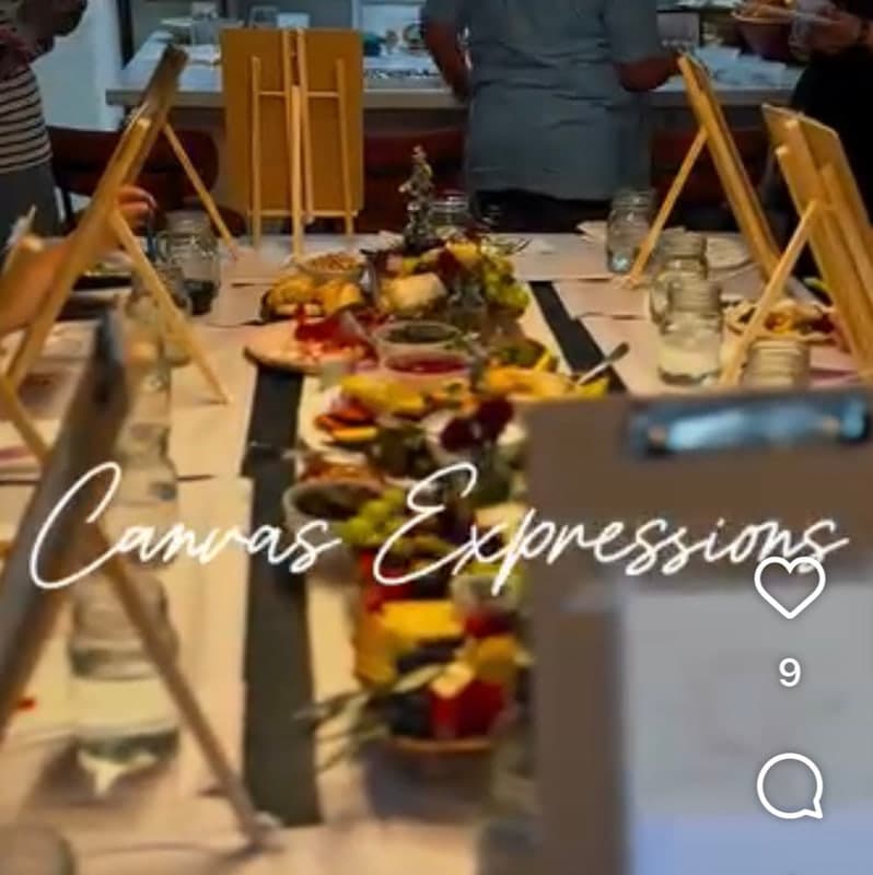 Canvas Expressions