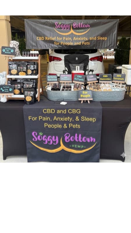 Midwest Brokers LLC, DBA Soggy Bottom Hemp