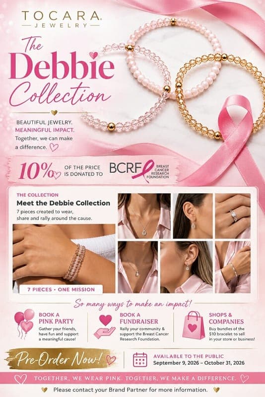 Fundraising for Breast cancer Research