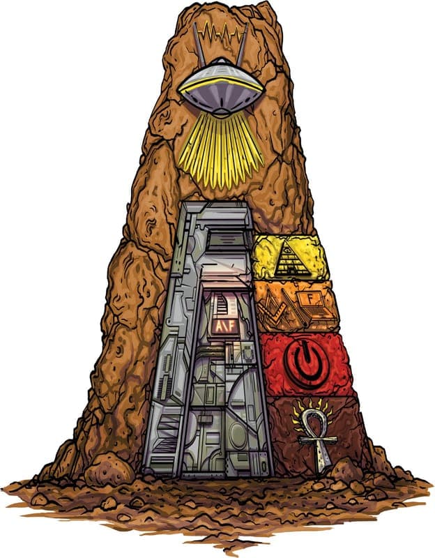 Ancient Future Apparel